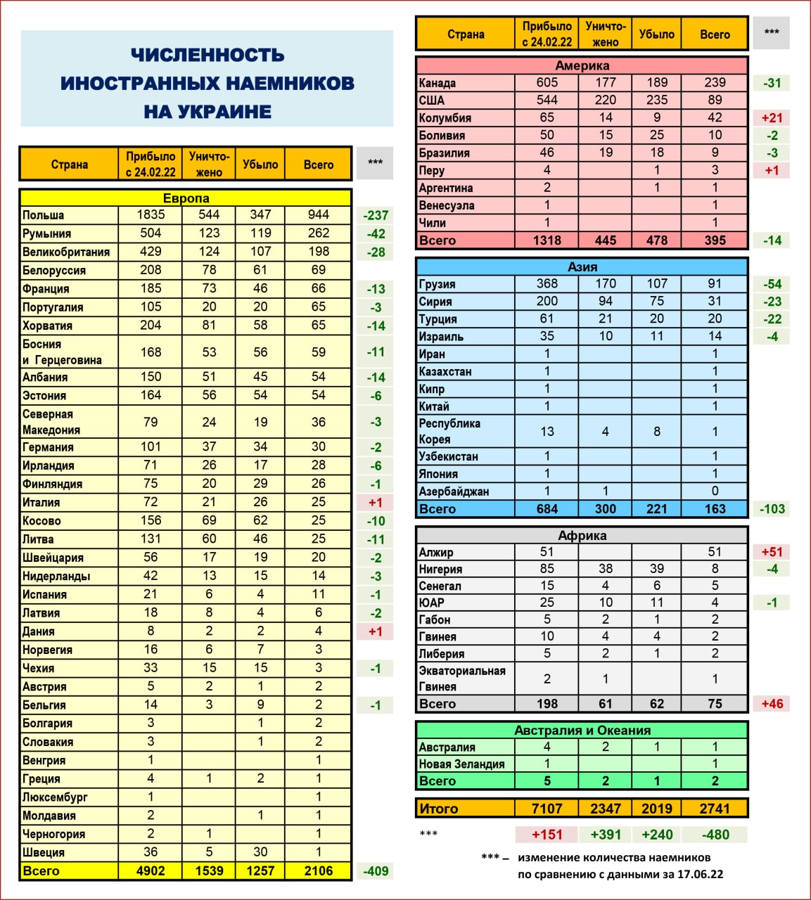 От Российского Информбюро - Форум пограничников. Пограничные войска.  Граница. Погранец.ру