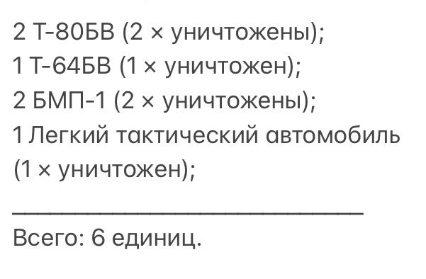 Lostarmor info карта