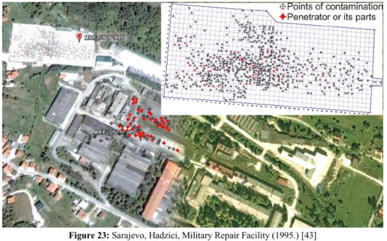 Анализ бомбежки ОУ в Сараево с помощью PGU-14